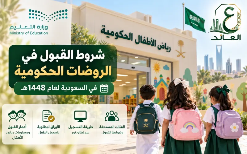 شروط القبول في الروضات الحكومية في السعودية لعام 1448هـ