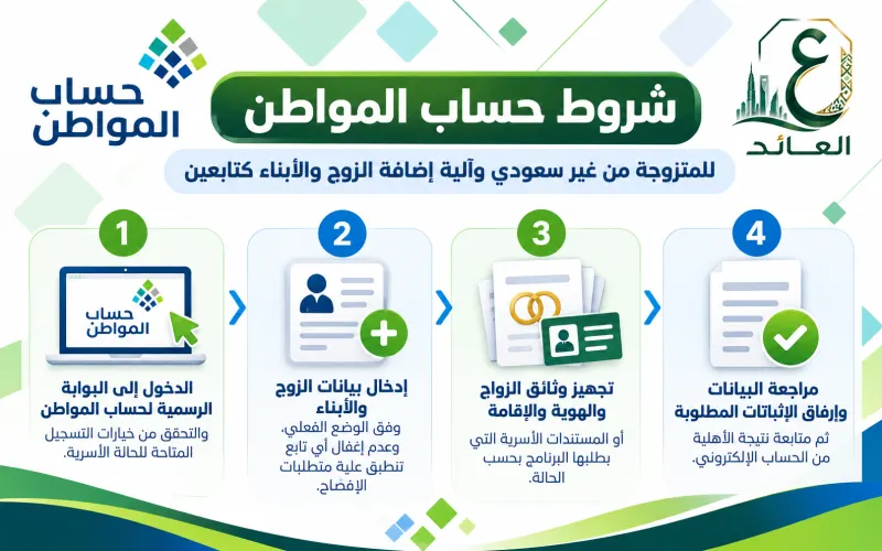 الزوج والأبناء حساب المواطن