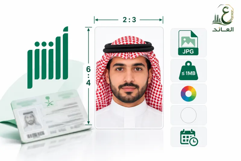 صورة الهوية الوطنية مجانًا