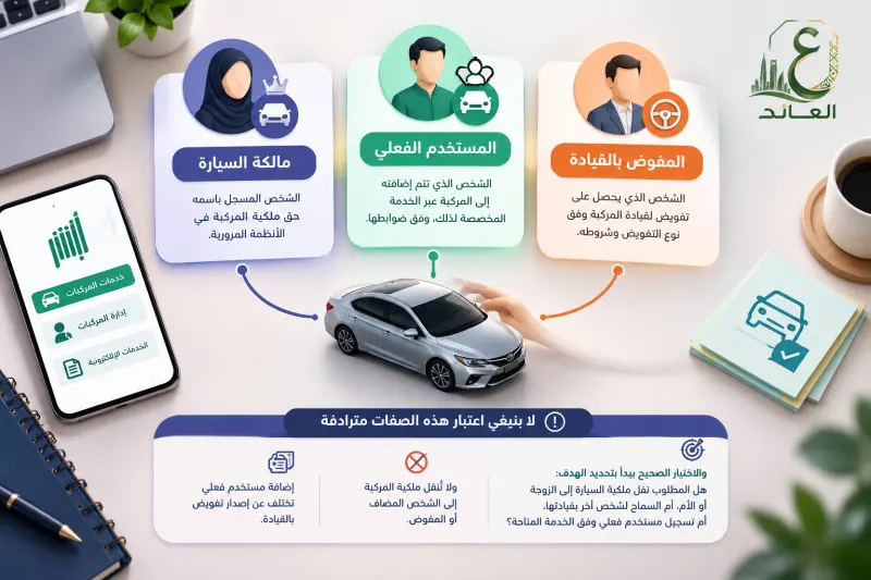 الفرق بين مالكة السيارة والمستخدم الفعلي والمفوض بالقيادة؟
